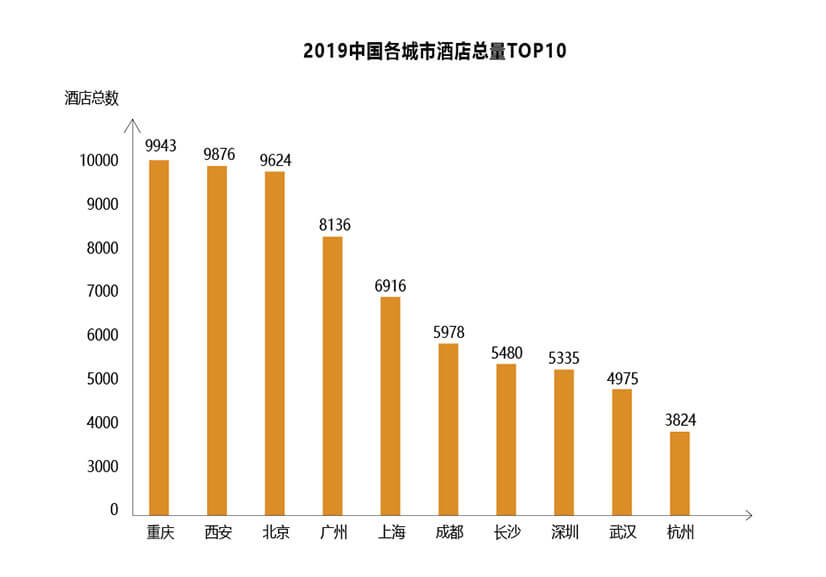 未来郑州bob电子竞技官网(中国区)官网投资市场三大方向(图2)