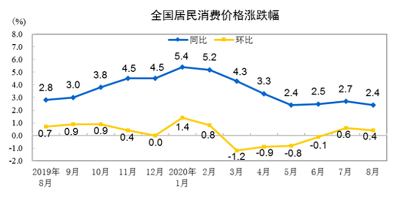 未来郑州bob电子竞技官网(中国区)官网投资市场三大方向(图1)